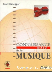 Connaissance de la musique de A  Z