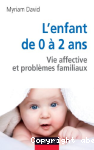 L'enfant de 0  2 ans