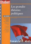 Les grandes thories politiques