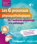 Les 6 processus physiopathologiques