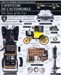 L'aventure de l'automobile