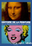 Histoire de la peinture